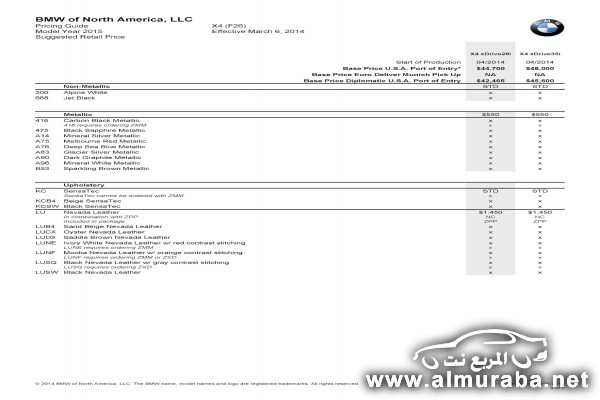 BMW-X4-2014-Order-Guide-0