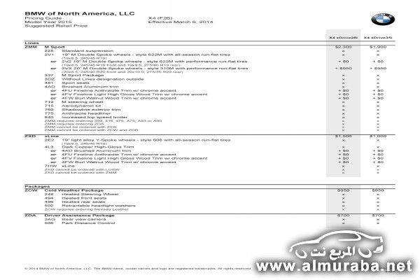 BMW-X4-2014-Order-Guide-1
