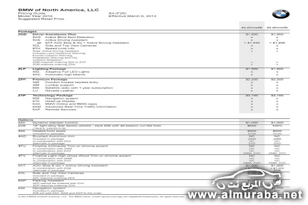 BMW-X4-2014-Order-Guide-2