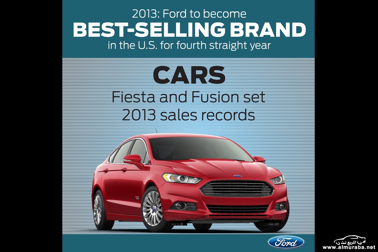 BestSelling_Brand_in_US_cars[3]