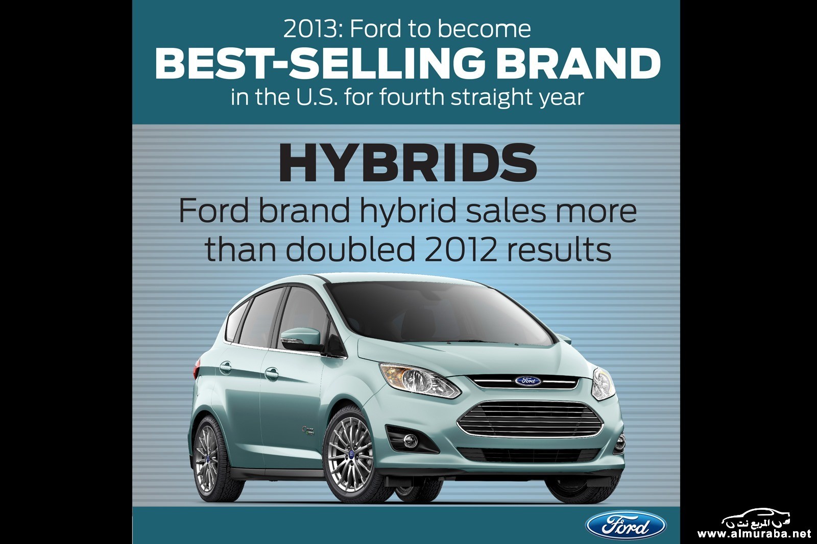 BestSelling_Brand_in_US_hybrids[3]