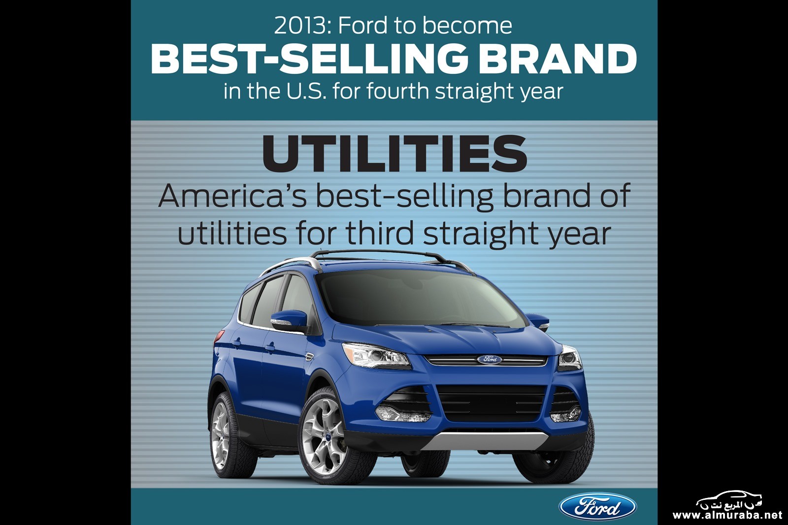 BestSelling_Brand_in_US_utilities[3]