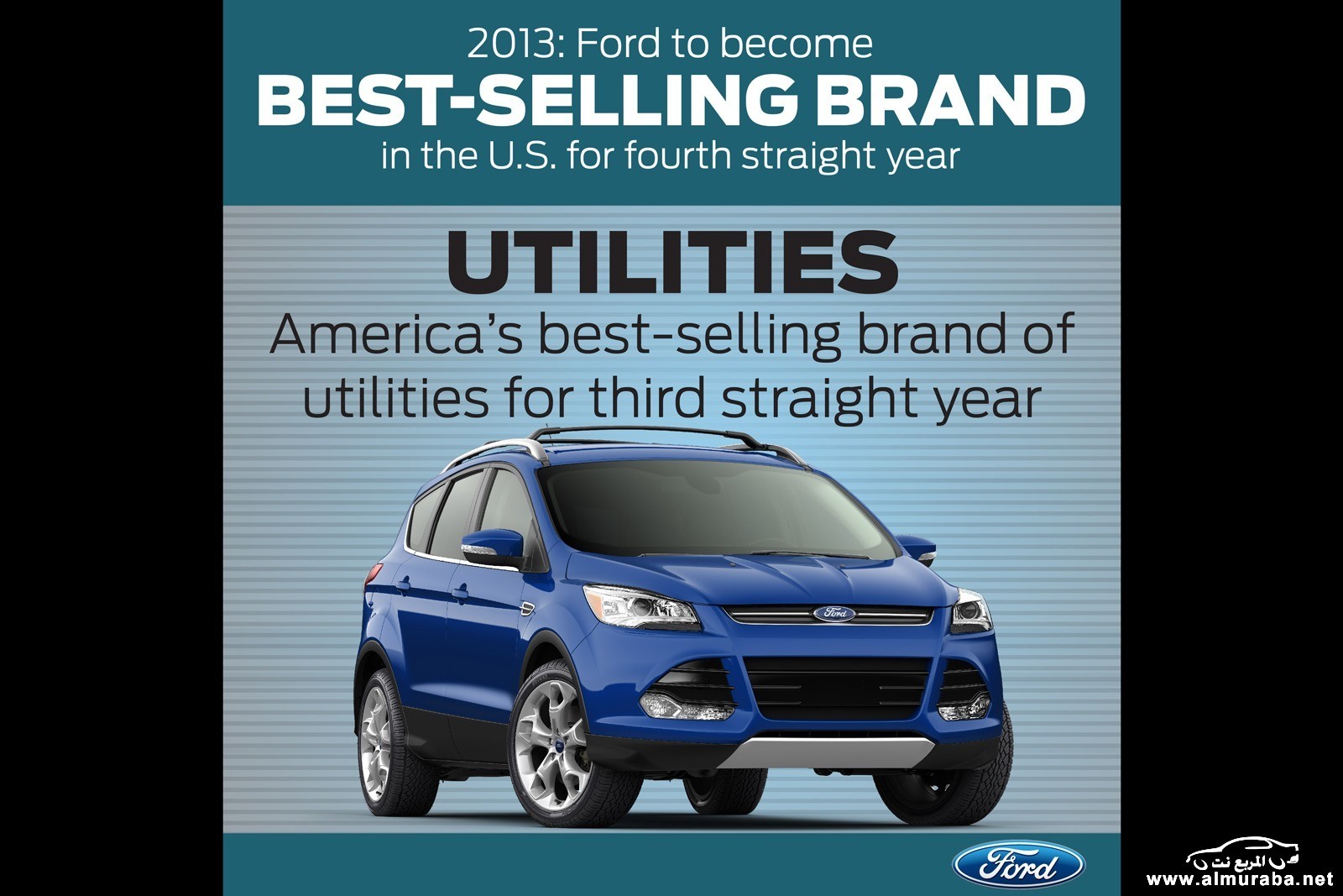 BestSelling_Brand_in_US_utilities[3]