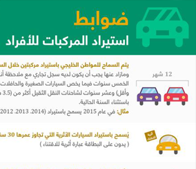 تعرف على ضوابط استيراد المركبات للأفراد المواطنين والمقيمين والخليجيين