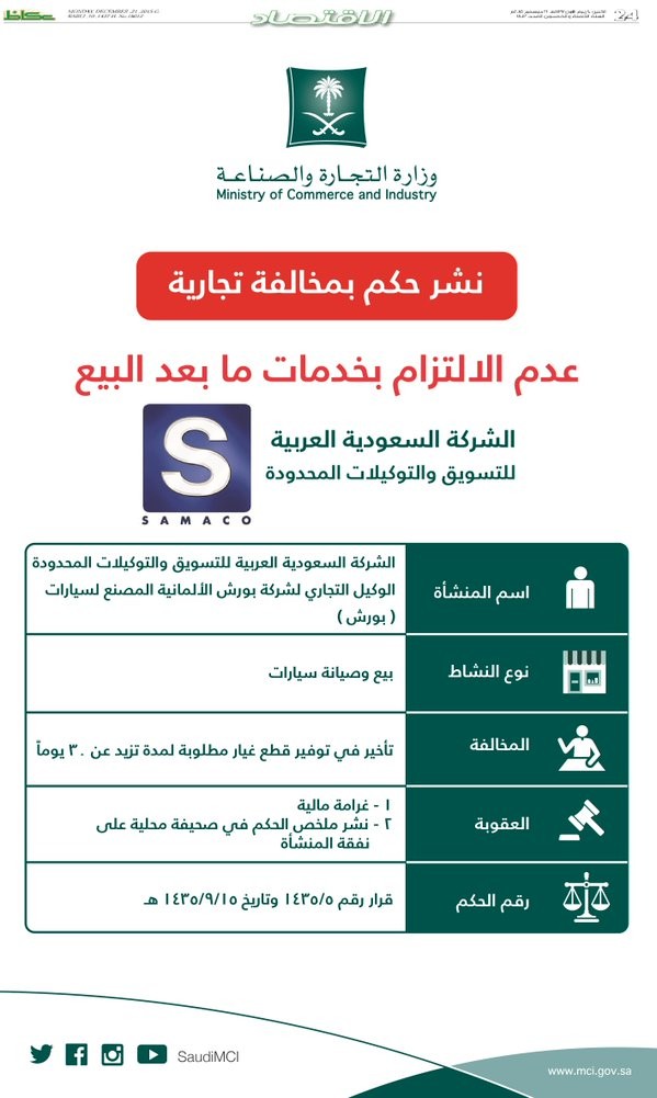 “وزارة التجارة” تشهر بوكيل “ساماكو بورش” وتؤكد على التزام وكالات السيارات بخدمات ما بعد البيع