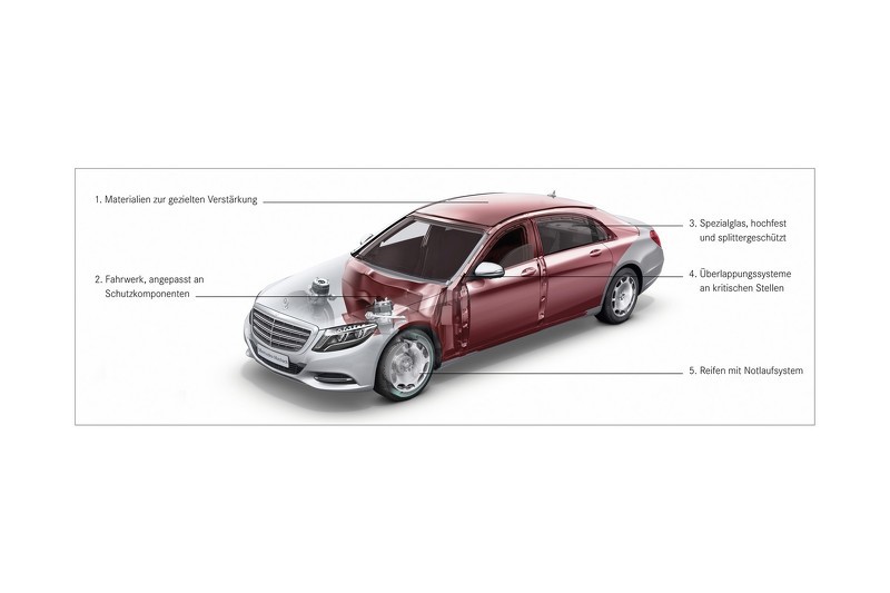 سيارة "مرسيدس مايباخ" المدرعة بأنظمة حماية جديدة Mercedes-Maybach 2016 سيارة "مرسيدس مايباخ" المدرعة بأنظمة حماية جديدة Mercedes-Maybach 2016 4