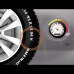 "فيديو" معلومات عن اطارات السيارات وماهو الانسب لسيارتك وماذا يعني حرف A بالاطار 1