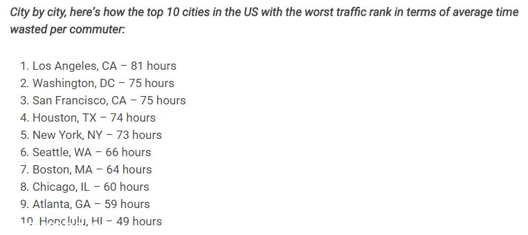 لندن على قمة المدن الأكثر ازدحامًا في حركة السير بأوروبا 3