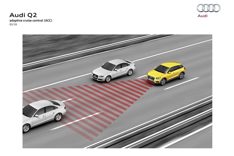 إطلاق سيارة "أودي" Q2 كروس أوفر صغيرة الحجم بمعرض سيارات جنيف Audi 2017 إطلاق سيارة "أودي" Q2 كروس أوفر صغيرة الحجم بمعرض سيارات جنيف Audi 2017 36