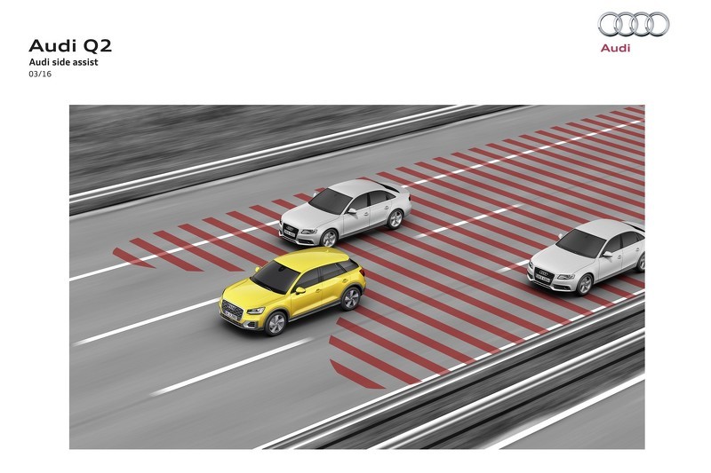 إطلاق سيارة "أودي" Q2 كروس أوفر صغيرة الحجم بمعرض سيارات جنيف Audi 2017 إطلاق سيارة "أودي" Q2 كروس أوفر صغيرة الحجم بمعرض سيارات جنيف Audi 2017 37