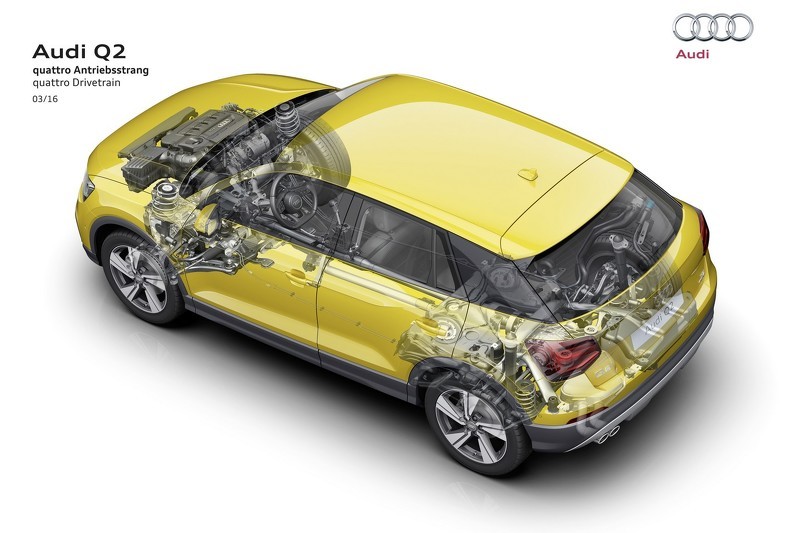 إطلاق سيارة "أودي" Q2 كروس أوفر صغيرة الحجم بمعرض سيارات جنيف Audi 2017 إطلاق سيارة "أودي" Q2 كروس أوفر صغيرة الحجم بمعرض سيارات جنيف Audi 2017 43