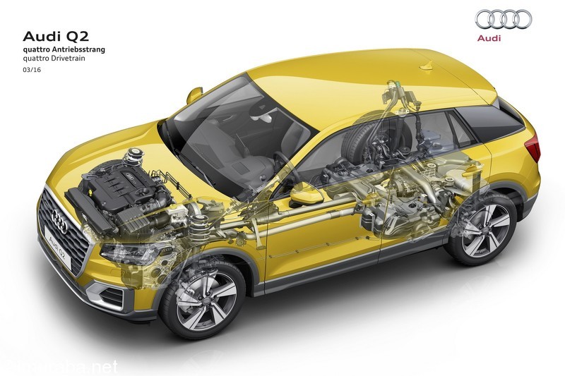 إطلاق سيارة "أودي" Q2 كروس أوفر صغيرة الحجم بمعرض سيارات جنيف Audi 2017 إطلاق سيارة "أودي" Q2 كروس أوفر صغيرة الحجم بمعرض سيارات جنيف Audi 2017 44