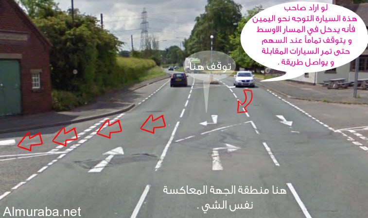 ما لاتعرفه عن نظام قيادة السيارة في أوروبا turnlift