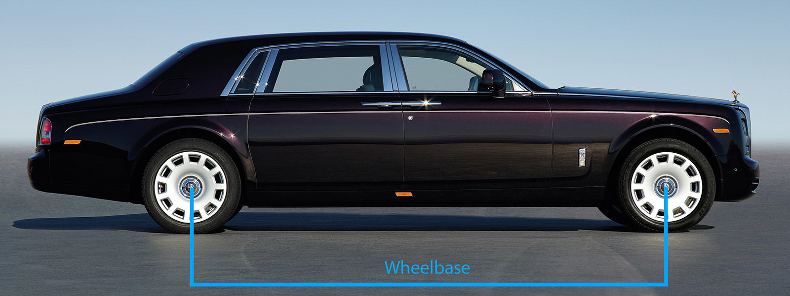 تعرف على مدى تأثير قاعدة العجلات على سلوكيات القيادة وسبل الراحة sans-titre