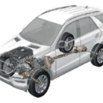 لماذا تهتز السيارة عند سرعات أعلى أو عند الرغبة في تخفيف سرعة المركبة؟ لماذا تهتز السيارة عند سرعات أعلى أو عند الرغبة في تخفيف سرعة المركبة؟ 2