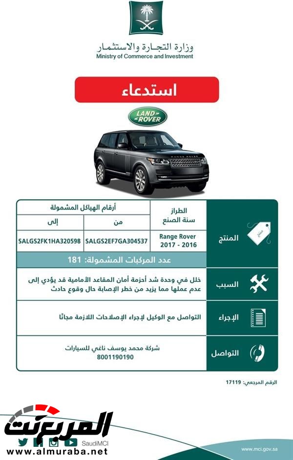 استدعاء 215 سيارة "رينج روفر سبورت" و181 سيارة "رينج روفر" موديلات 2016 و2017 استدعاء 215 سيارة "رينج روفر سبورت" و181 سيارة "رينج روفر" موديلات 2016 و2017 1