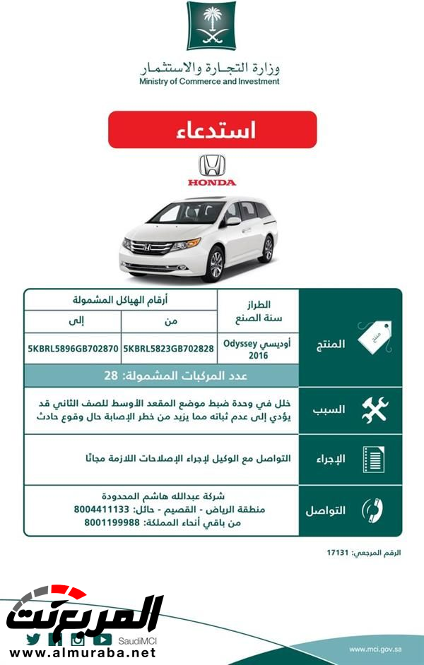 "وزارة التجارة" تستدعي 4800 سيارة هوندا من نوع "أوديسي" "وزارة التجارة" تستدعي 4800 سيارة هوندا من نوع "أوديسي" 1