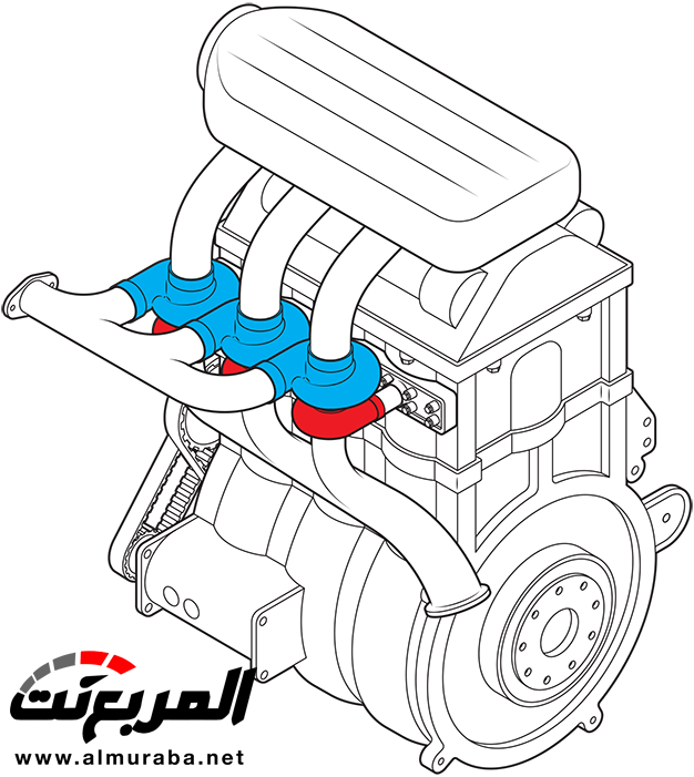 مهندس سابق بفورد يدرس صنع محرك به تيربو لكل سلندر مهندس سابق بفورد يدرس صنع محرك به تيربو لكل سلندر 1