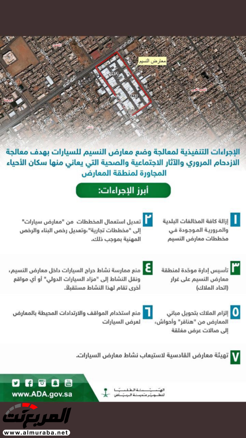 أمير الرياض يوافق على الدراسة المقدمة بشأن معالجة وضع معارض النسيم للسيارات أمير الرياض يوافق على الدراسة المقدمة بشأن معالجة وضع معارض النسيم للسيارات 1