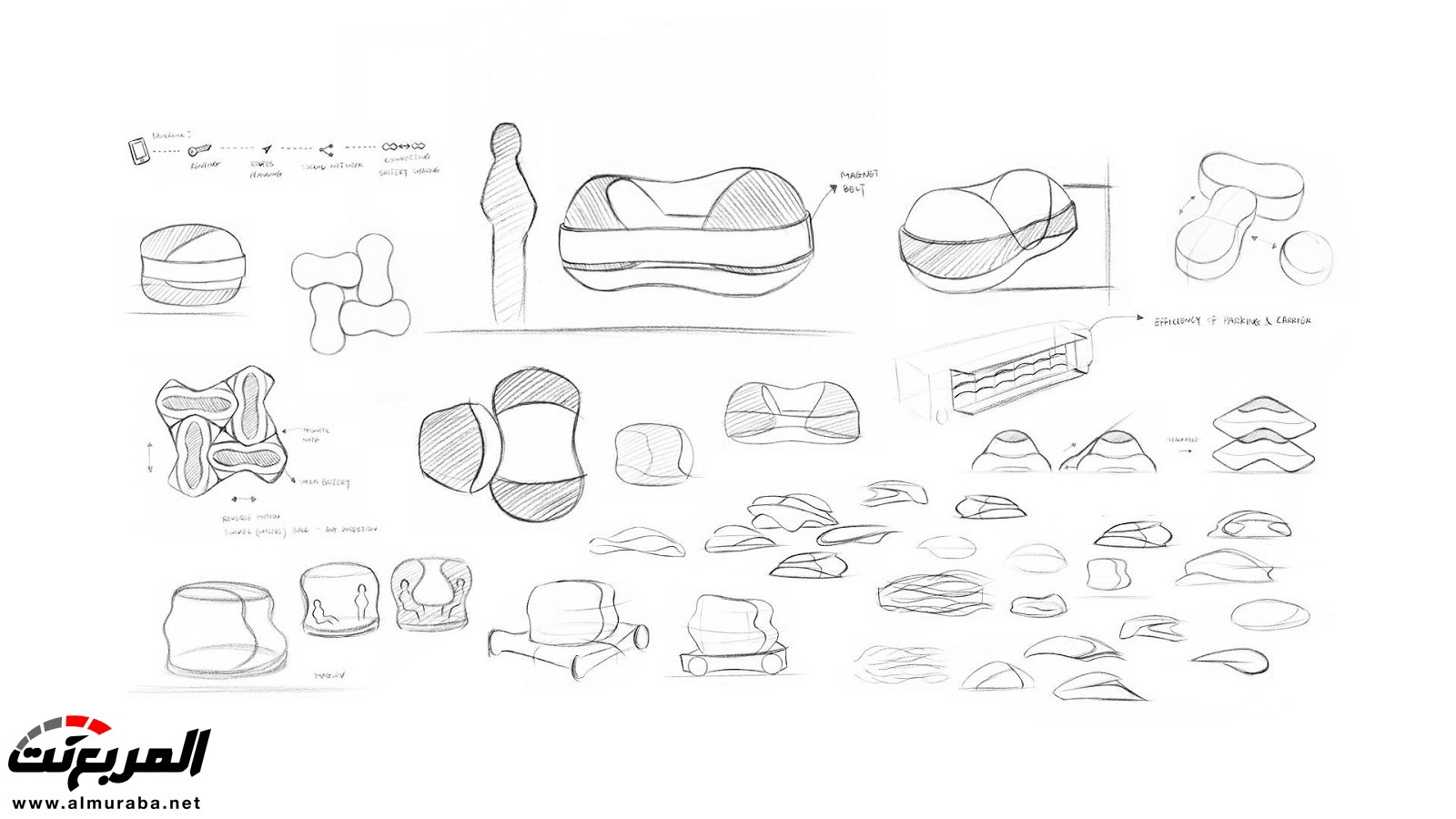 نائب رئيس جنرال موتورز السابق: السيارات ستموت خلال 20 عاما نائب رئيس جنرال موتورز السابق: السيارات ستموت خلال 20 عاما 5