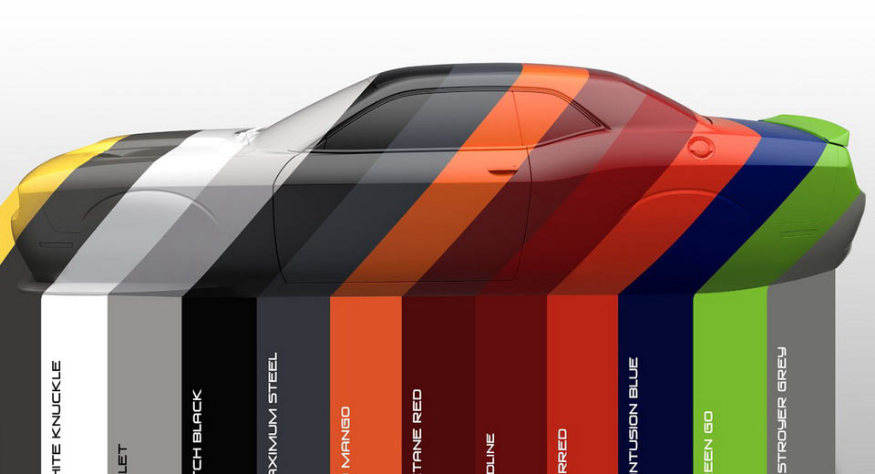 أفضل وأسوأ الألوان إنقاصا لقيمة السيارة عند بيعها مستعملة بالأسواق