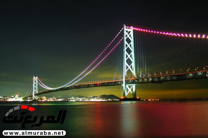 "بالصور" تعرف على أطول 8 جسور حول العالم.. إحداها في السعودية "بالصور" تعرف على أطول 8 جسور حول العالم.. إحداها في السعودية 1