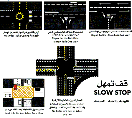 اشارات المرور 4