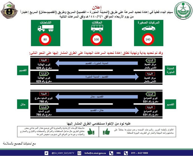رفع سرعات طرق جديدة إلى 140 كم/س بالمملكة 9