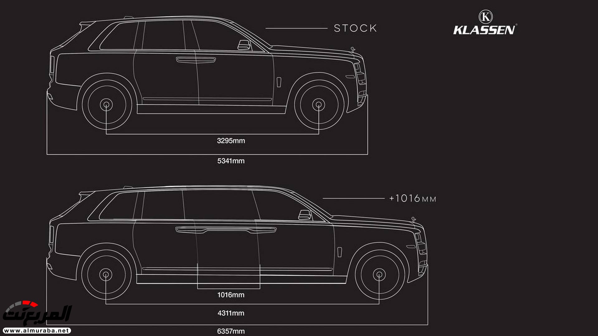 رولز رويس كولينان تحصل على نسخة ليموزين مصفحة بقيمة 7.8 مليون ريال 3