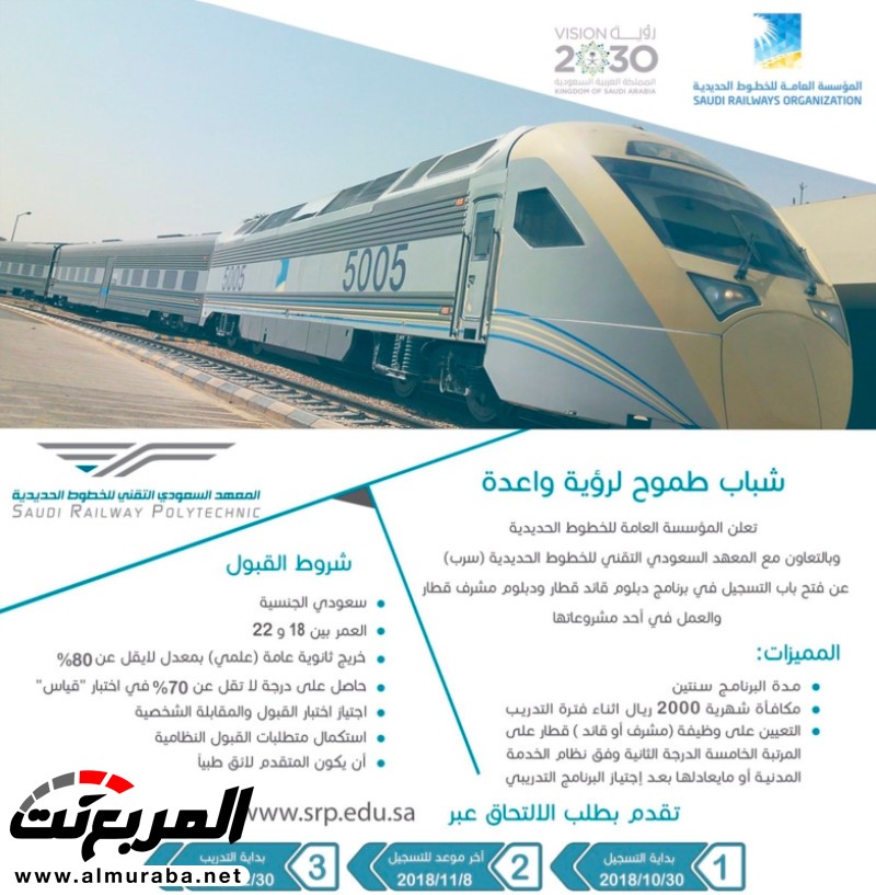 تعرف على شروط الحصول على دبلوم قائد قطار 1
