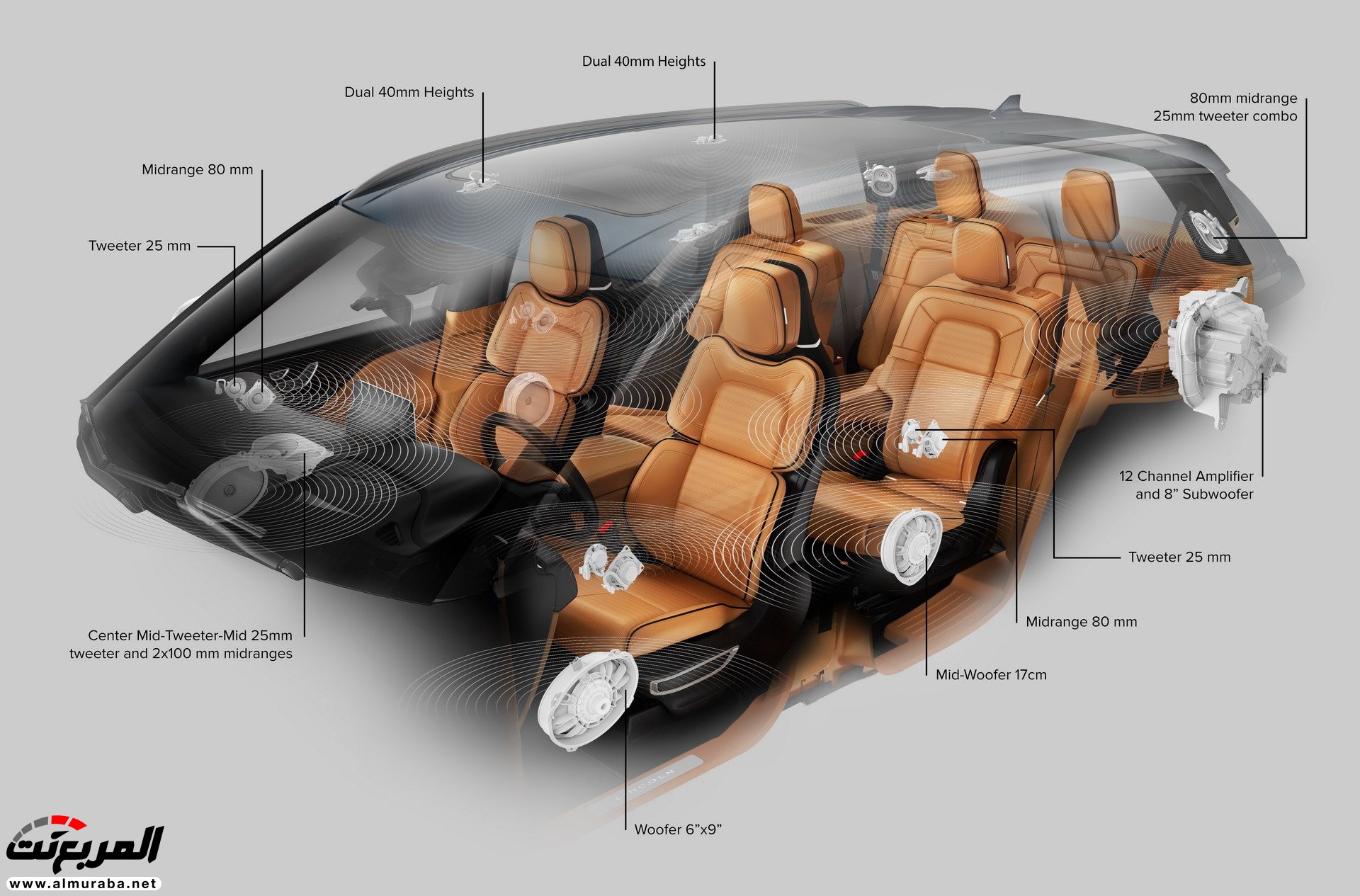 لينكون افياتور 2020 منافسة مرسيدس GLE تدشن رسمياً لينكون افياتور 2020 منافسة مرسيدس GLE تدشن رسمياً 66