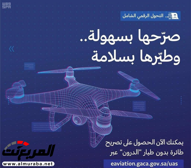 إطلاق خدمة إلكترونية لتصريح طائرات درونز في المملكة إطلاق خدمة إلكترونية لتصريح طائرات درونز في المملكة 1