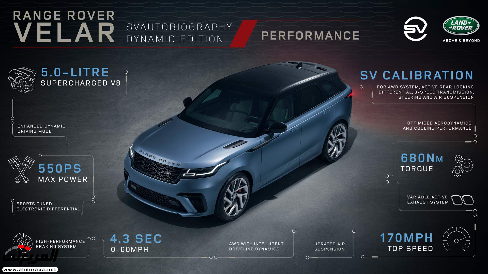 رنج روفر فيلار SV أوتوبيوغرافي ديناميك وصلت رسمياً بقوة 550 حصان 23
