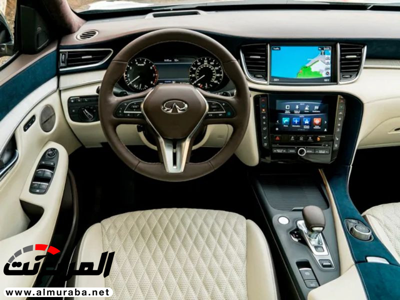 انفينيتي QX55 قد تأتي بأداء عالي ينافس السيارات الرياضية انفينيتي QX55 قد تأتي بأداء عالي ينافس السيارات الرياضية 4