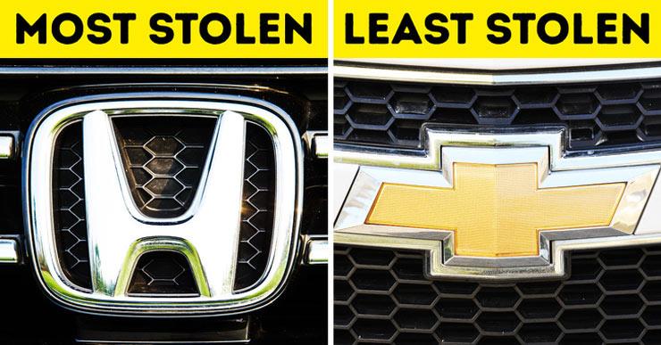 لص تائب يقدم نصائح ذهبية لحماية السيارة من السرقة لص تائب يقدم نصائح ذهبية لحماية السيارة من السرقة 3