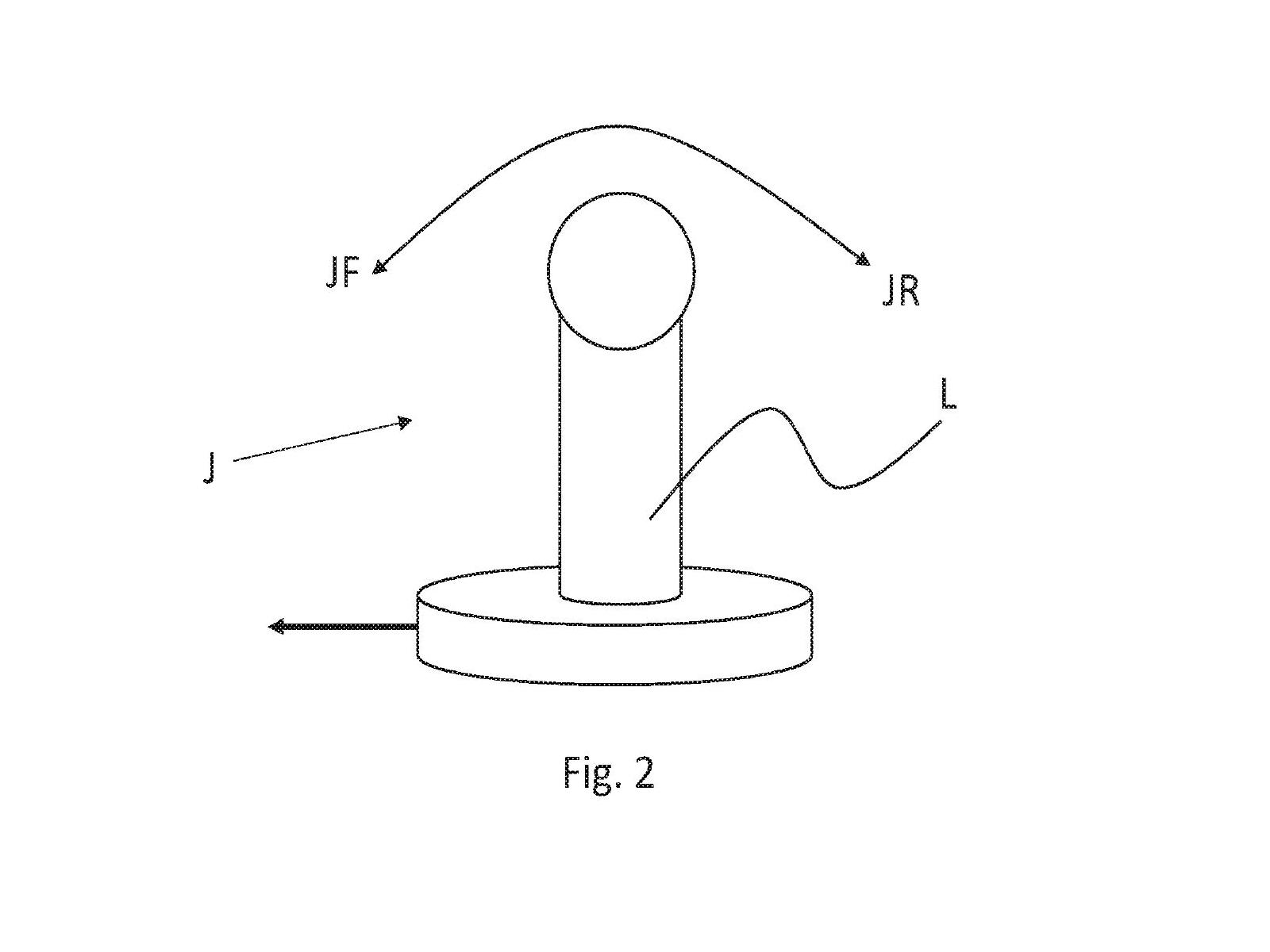فيراري تريد استبدال مقود السيارة بعصا تحكم! 3