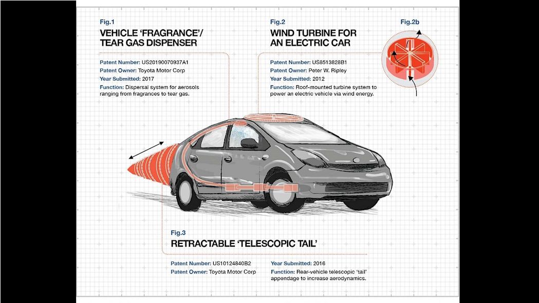 أغرب براءات اختراع السيارات.. بينها مسح الزجاج بالليزر!