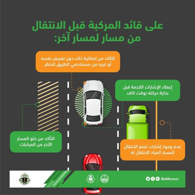 "المرور" ما يجب فعله عند الانتقال من مسار لآخر على الطريق 1