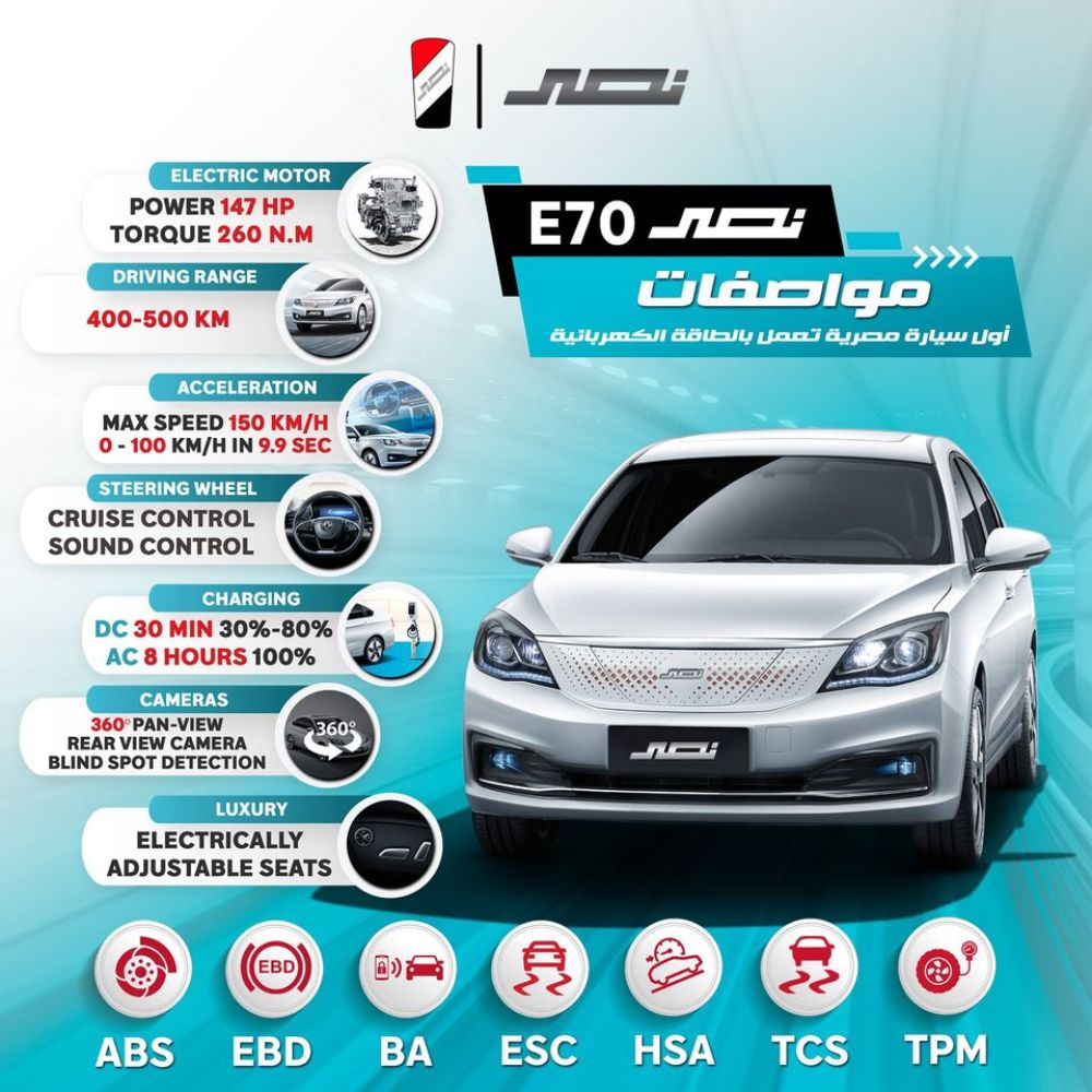 تعرف على مواصفات سيارة النصر أول سيارة كهربائية مصرية 1