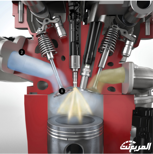 هل البنزين عالي الأوكتان يزيد قوة وكفاءة محرك السيارة؟ هل البنزين عالي الأوكتان يزيد قوة وكفاءة محرك السيارة؟ 2