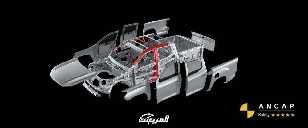 ماكسوس تورنادو T60 2022 في السعودية "صور ومواصفات" 13
