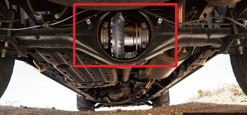 تعرف على نظام الدفلوك.. نظام الحالات الحرجة تعرف على نظام الدفلوك.. نظام الحالات الحرجة 1