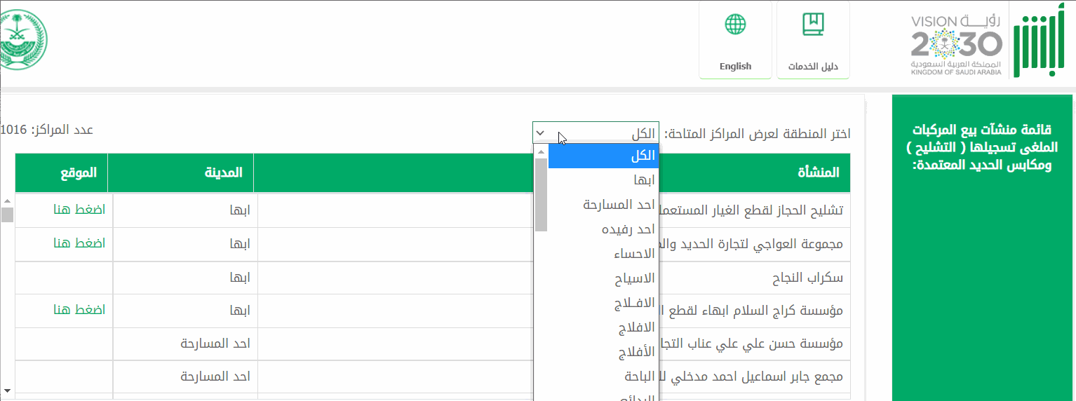 كم رسوم اسقاط السيارات في السعودية؟.. تُفرض غرامة في هذه الحالة 2