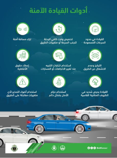 تعرف على أدوات القيادة الآمنة لتجنب الحوادث تعرف على أدوات القيادة الآمنة لتجنب الحوادث 1