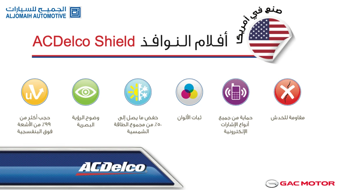 سيارات GAC, المربع نت
