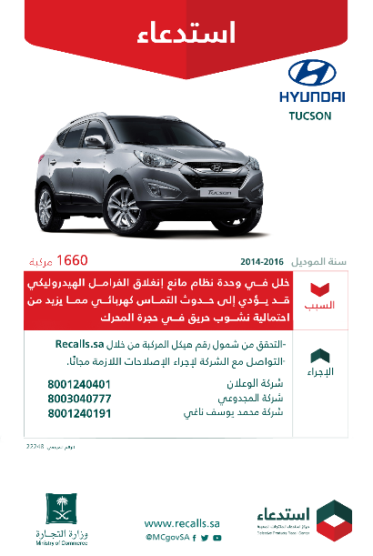 استدعاء 1,660 سيارة "هيونداي توسان" لخلل في الفرامل 1