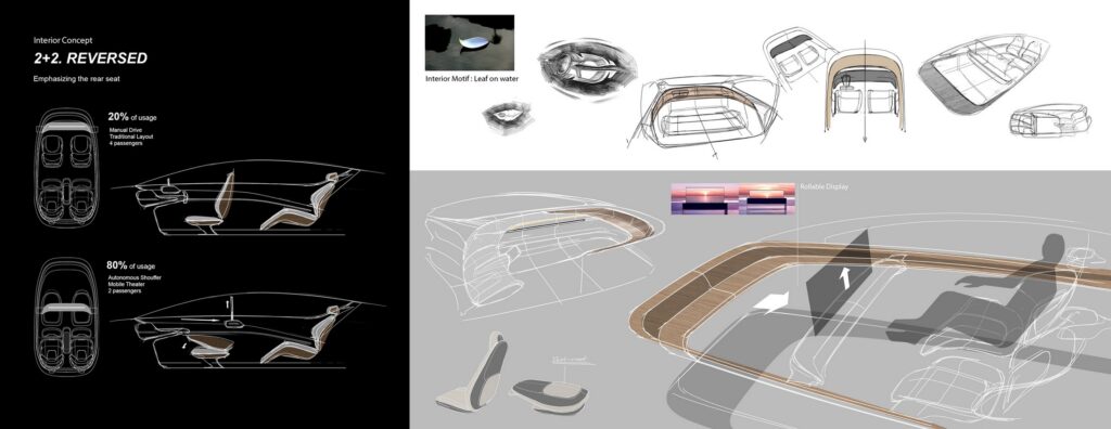 تصميم تخيلي لسيدان فاخرة من جينيسيس لمنافسة بنتلي ومايباخ جينيسيس x سيدان الاختبارية
