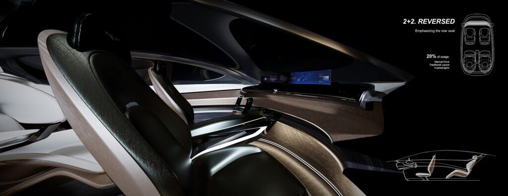 تصميم تخيلي لسيدان فاخرة من جينيسيس لمنافسة بنتلي ومايباخ جينيسيس x سيدان الاختبارية