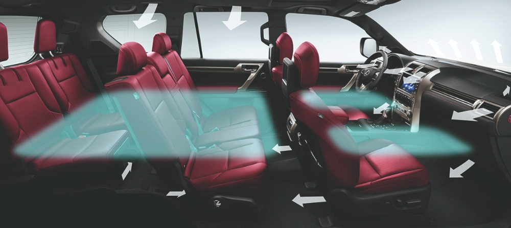 لكزس GX 2023: كل ما تريد معرفته عن السيارة العائلية والاختلاف في التجهيزات لكزس GX 2023: كل ما تريد معرفته عن السيارة العائلية والاختلاف في التجهيزات 3