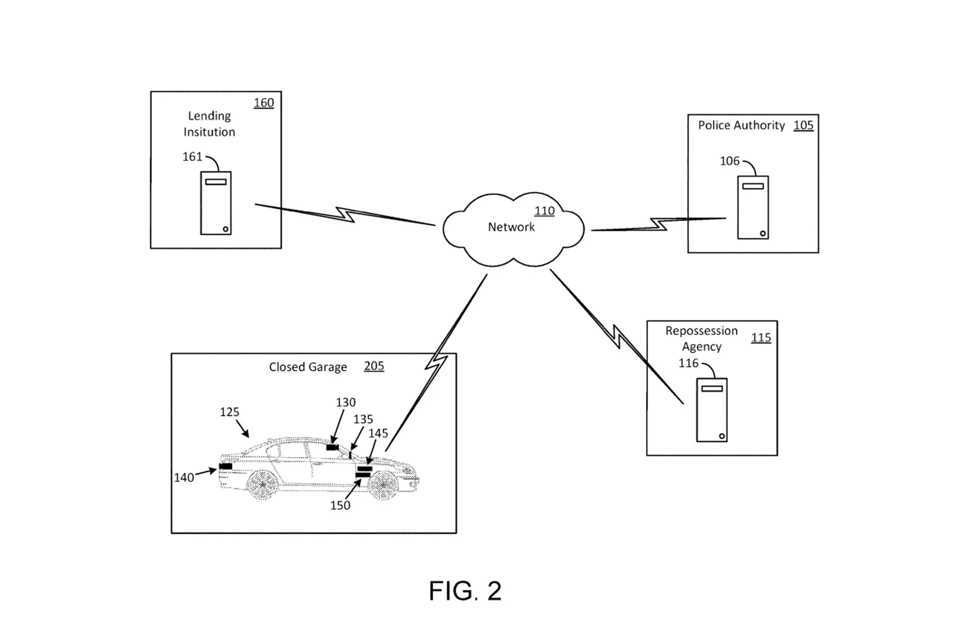 سيارات فورد قد تقود نفسها إلى الوكالة في حالة التأخر عن سداد مستحقاتها في المستقبل نظام فورد للقيادة الذاتية
